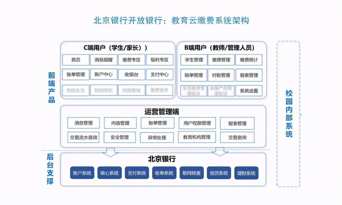 2024奥彩管家婆资料传真