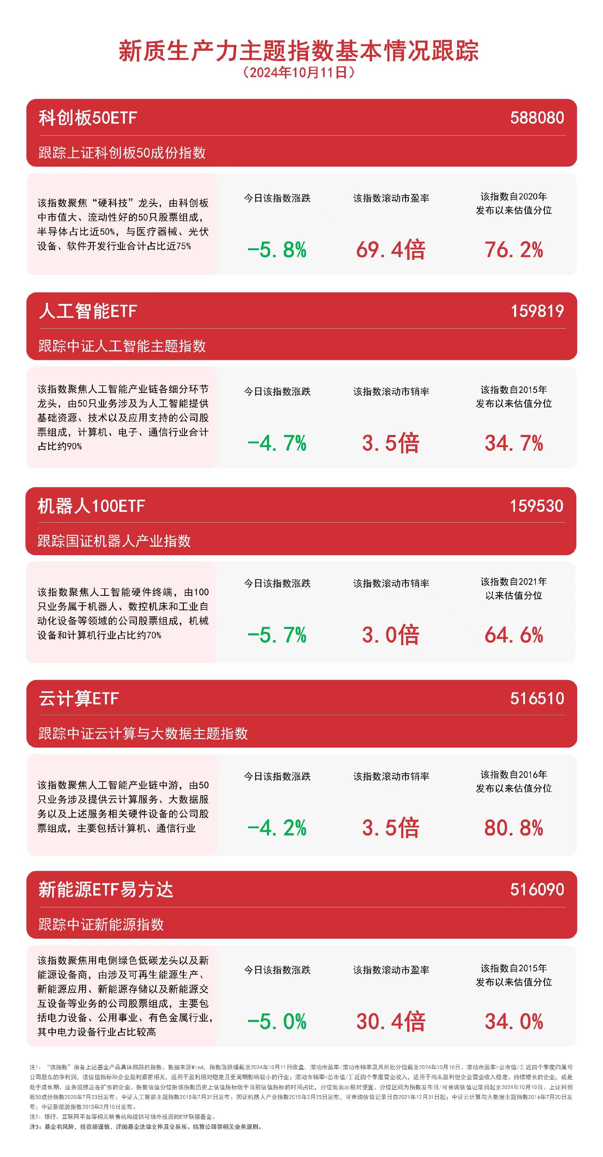 2024新澳开奖结果600图库