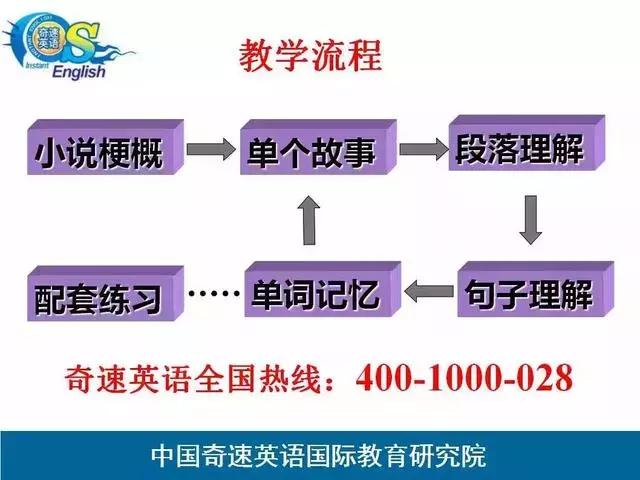 48kccm澳彩资料库大全,关于澳彩资料库大全的可靠性策略解析与储蓄建议,功能性操作方案制定_Executive99.66.67