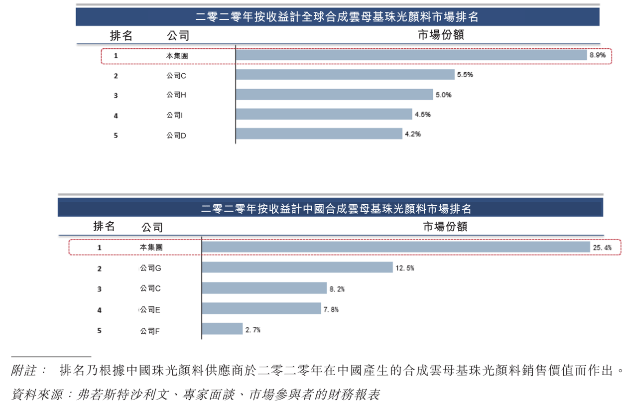 2024澳彩免费资料大全