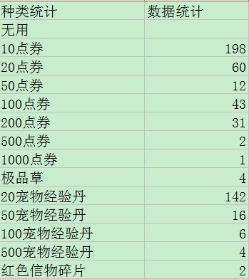 49澳门开奖结果开奖记录