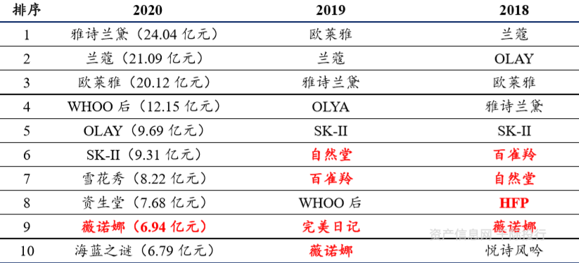 2025年新澳二四六码资料