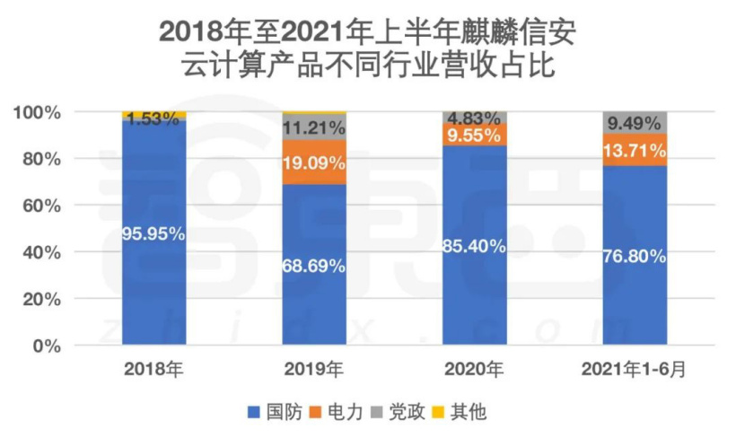 2025年澳门今晚开奖号