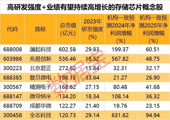 wwcn澳门管家婆资2025年