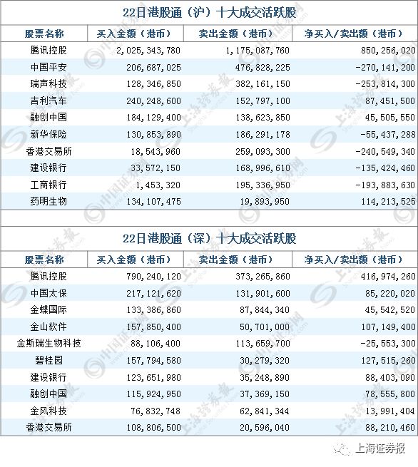 2024全年资料免费大全