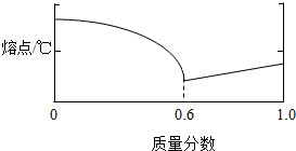 铅锡合金比铅硬