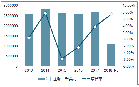 2025年澳门开奖结果结果