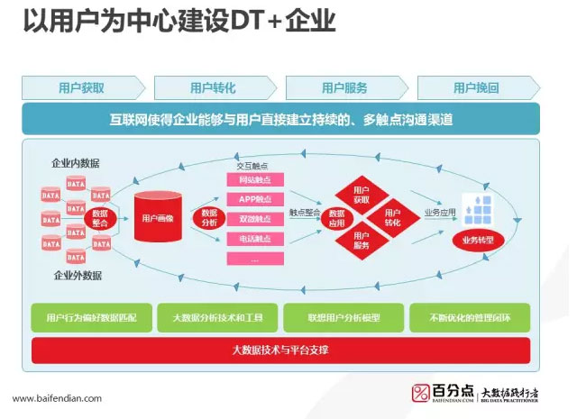 2024新澳门天天免费资料