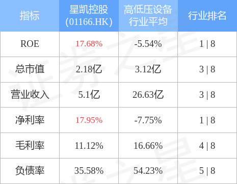 香港一码中精准一码发财