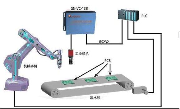 陶瓷制备设备