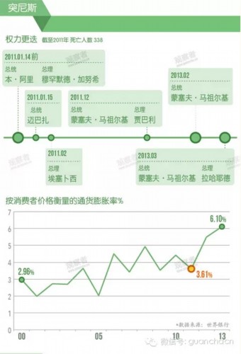 新奥资料免费查询八百图库