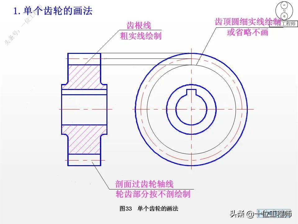 蜗轮与皂液器拆开分解图解