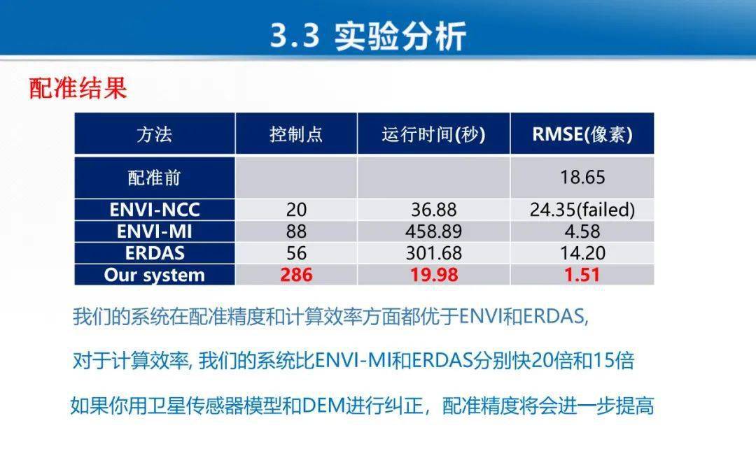 澳门快速最准资料免费大全