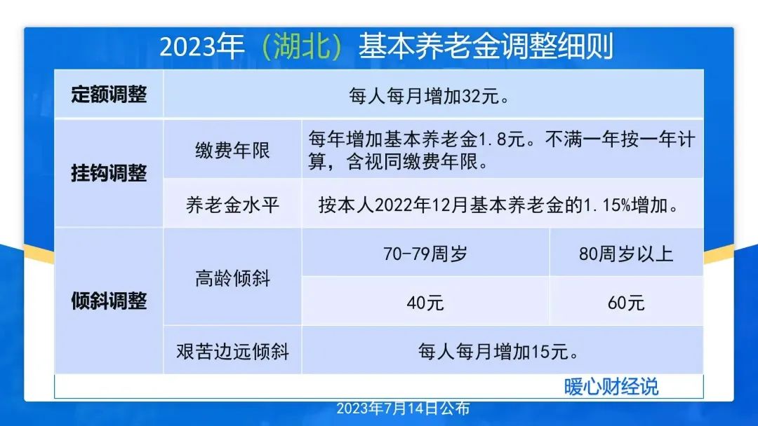 2024年199期新澳门出什么生肖