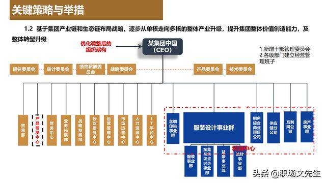 锅炉附件主要有哪些