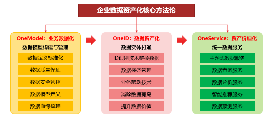 澳门挂牌最新正版全篇