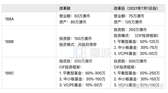 旧澳门六开奖结果2024开奖记录