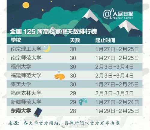 万年历放在什么位置好