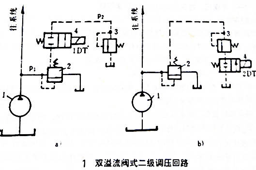 新奥资料大全版2025