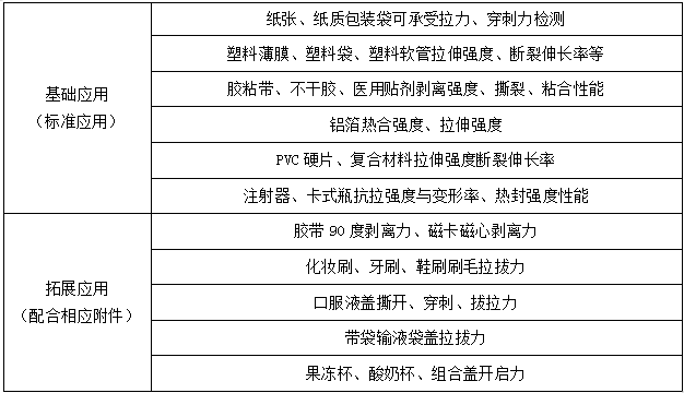 电子拉力试验机作业指导书