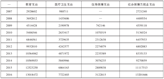 不改料精准澳彩资料