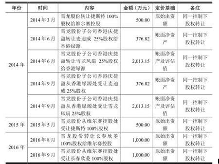 二四六香港管家婆期期准资料大全东成西就,二四六香港管家婆期期准资料大全东成西就——战略性方案优化与Chromebook的进化之路,科学分析解析说明_UHD款70.701