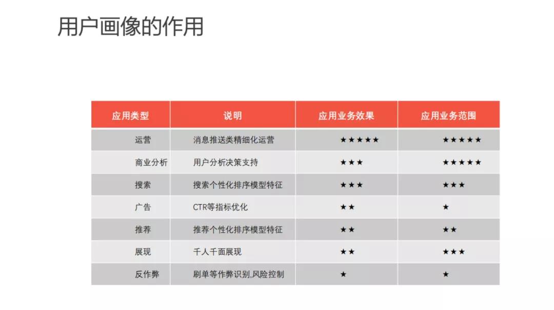 精准三肖三码资料大全