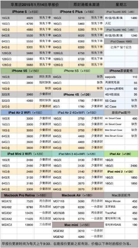 香港全年资料免费大全