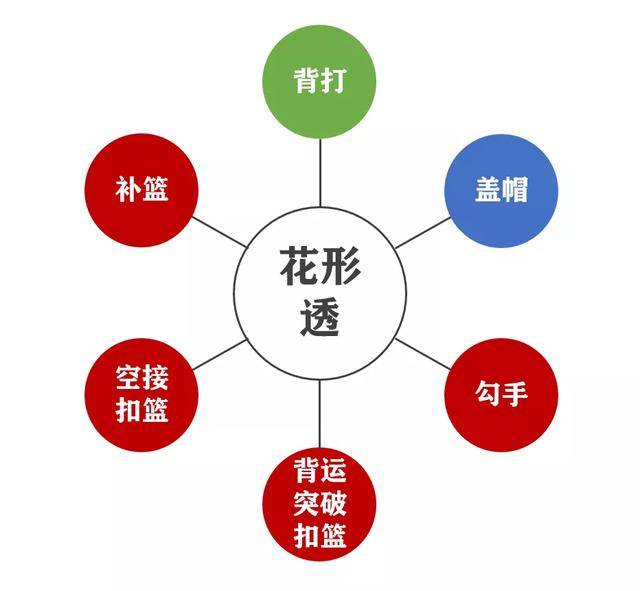 2024澳门今晚开奖结果和资料