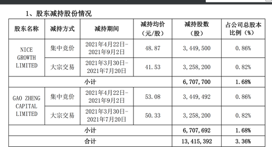 最新澳门最精准免费资料大全