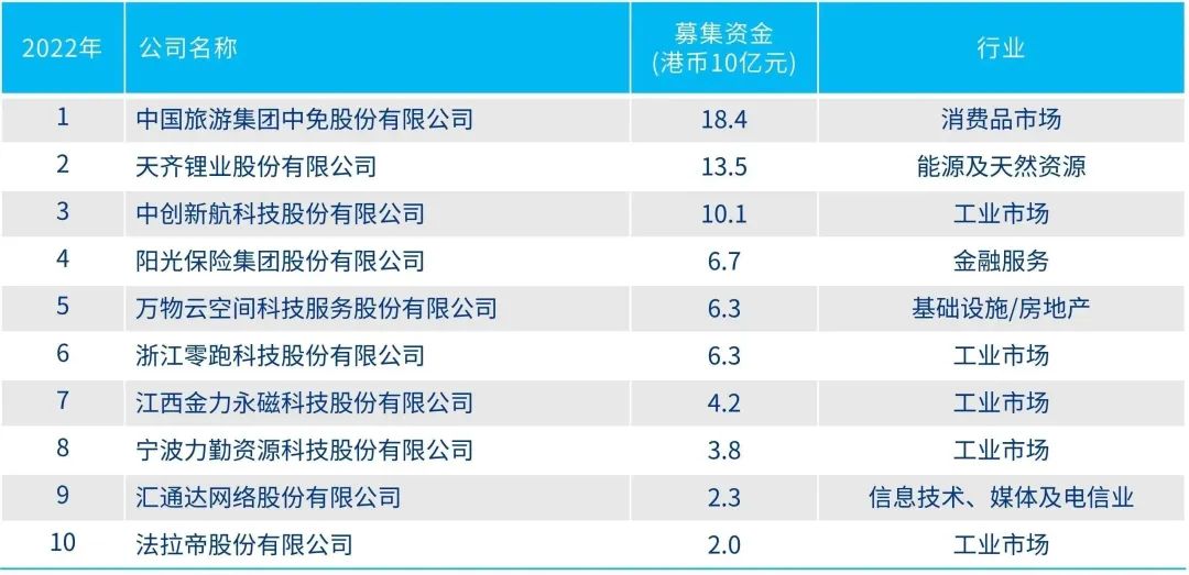 香港2024香港资料大全