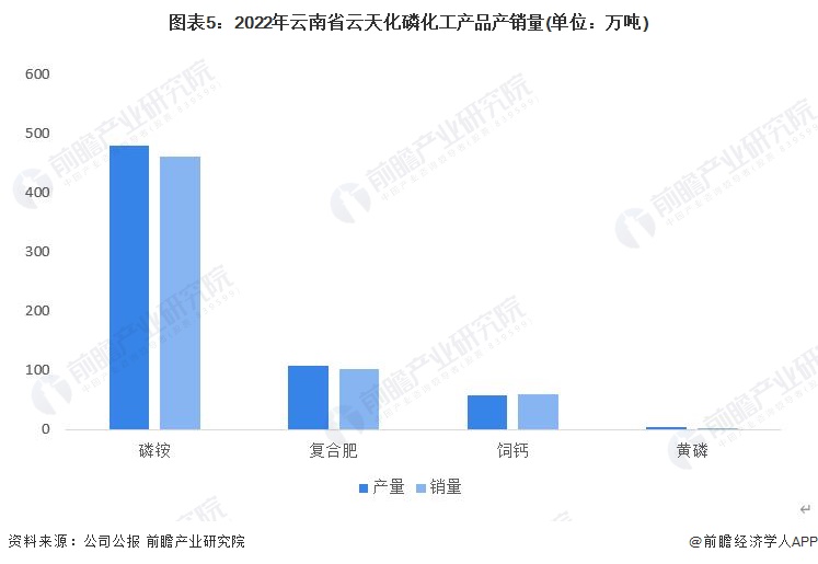 稀土加工龙头企业