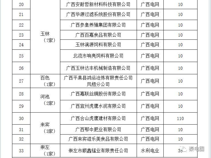 澳门2024今晚开码公开四