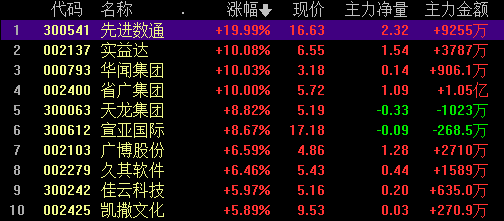 二四六天下彩944cc天好