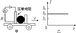 转向拉杆受力分析