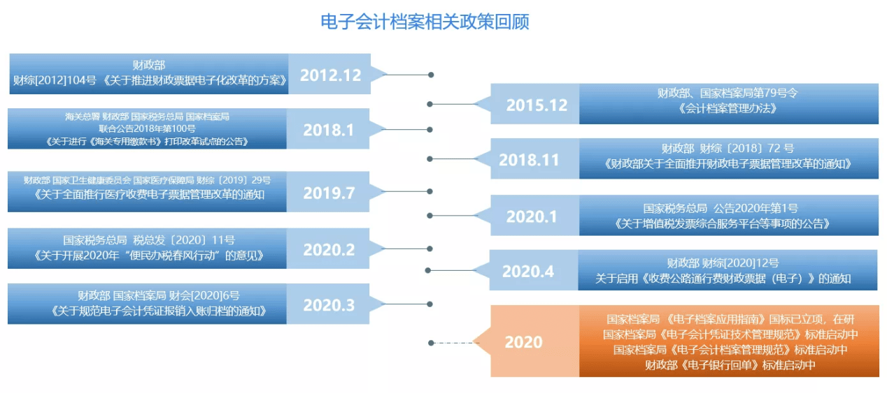 港澳资料免费大全992图库