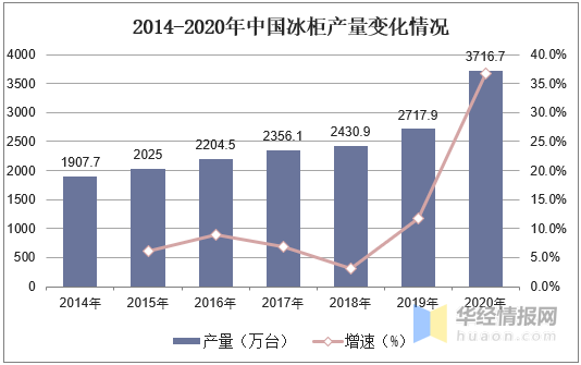 澳门最快开奖9494资料