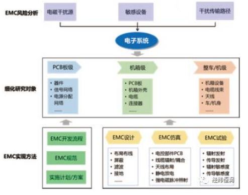 酒店设备和用品的区别