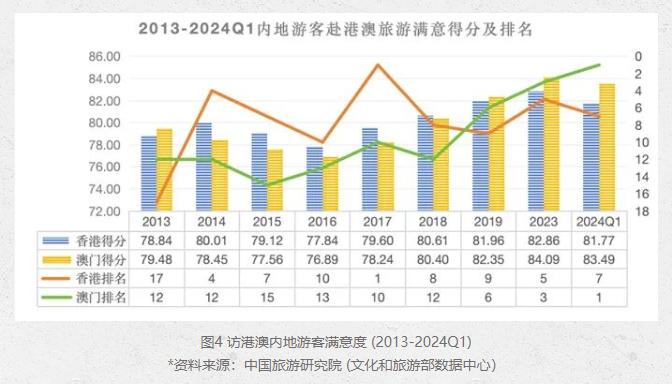 澳门今晚到底会开几号包中