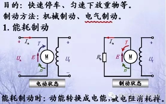 启动器的原理和构造