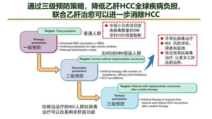 磷铁中磷的测定