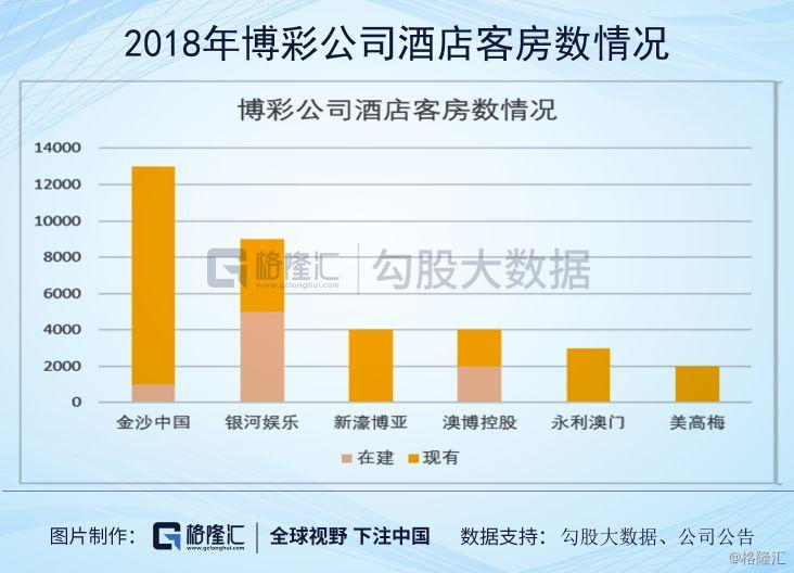 新澳门最新开奖结果记录历史