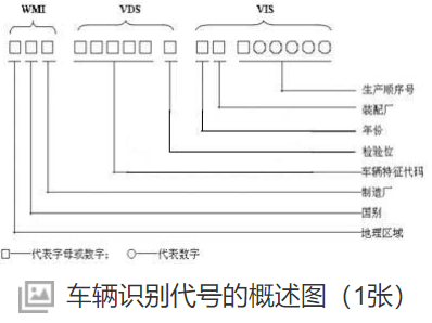 固定式石英灯怎么接线