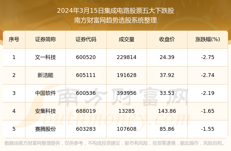 澳门彩霸王内部资料大全集图,澳门彩霸王内部资料大全集图，深入解析与定性分析,社会责任方案执行_挑战款38.55