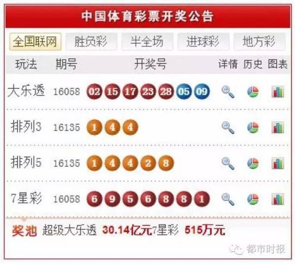 澳门天天彩开奖公告官网查询下载安装最新版