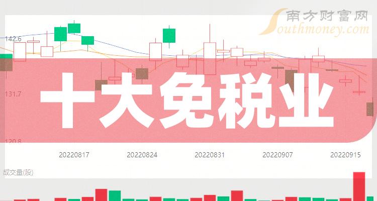 2024香港挂牌之完整版