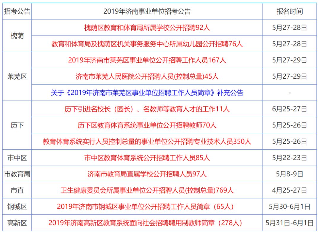 香港正版资料大全65695