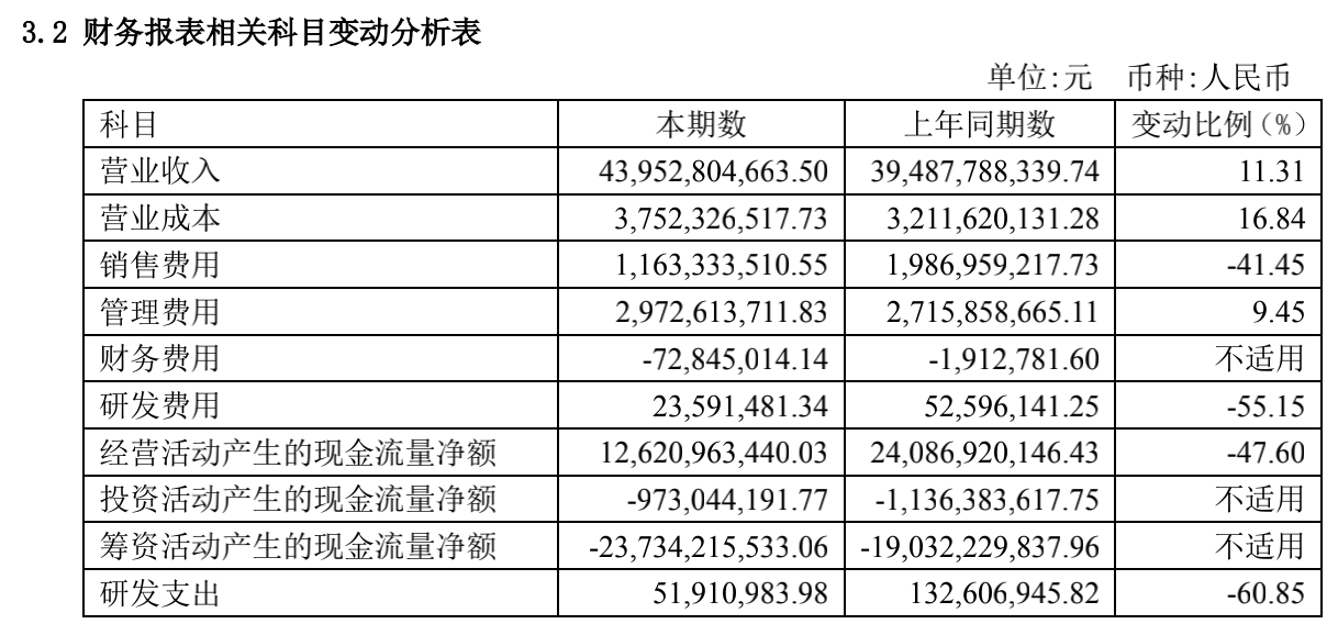 2025年开奖结果