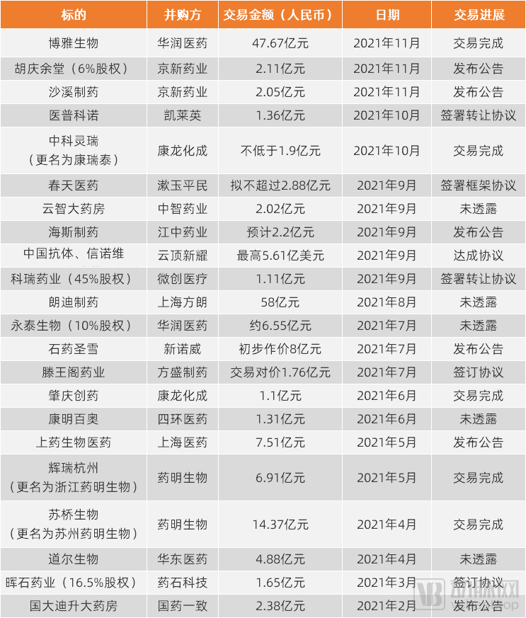 奥彩2021年全年终合资料