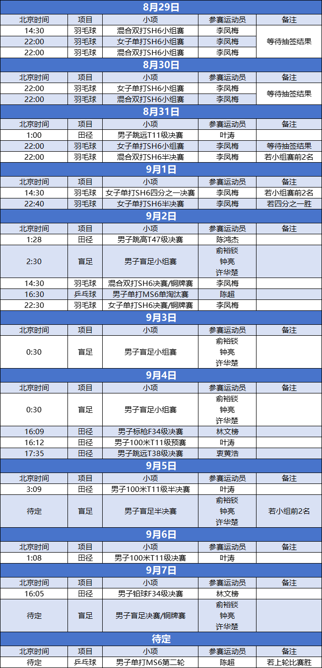 今晚澳门三肖三码